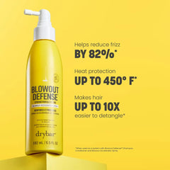 Blowout Defense™ Strengthen & Extend Blowout Accelerator Spray Jumbo Size