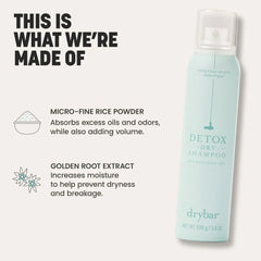 Detox Dry Shampoo in Grapefruit Mimosa Scent