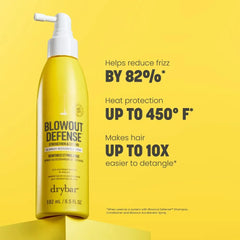 Blowout Defense™ Strengthen & Extend Blowout Accelerator